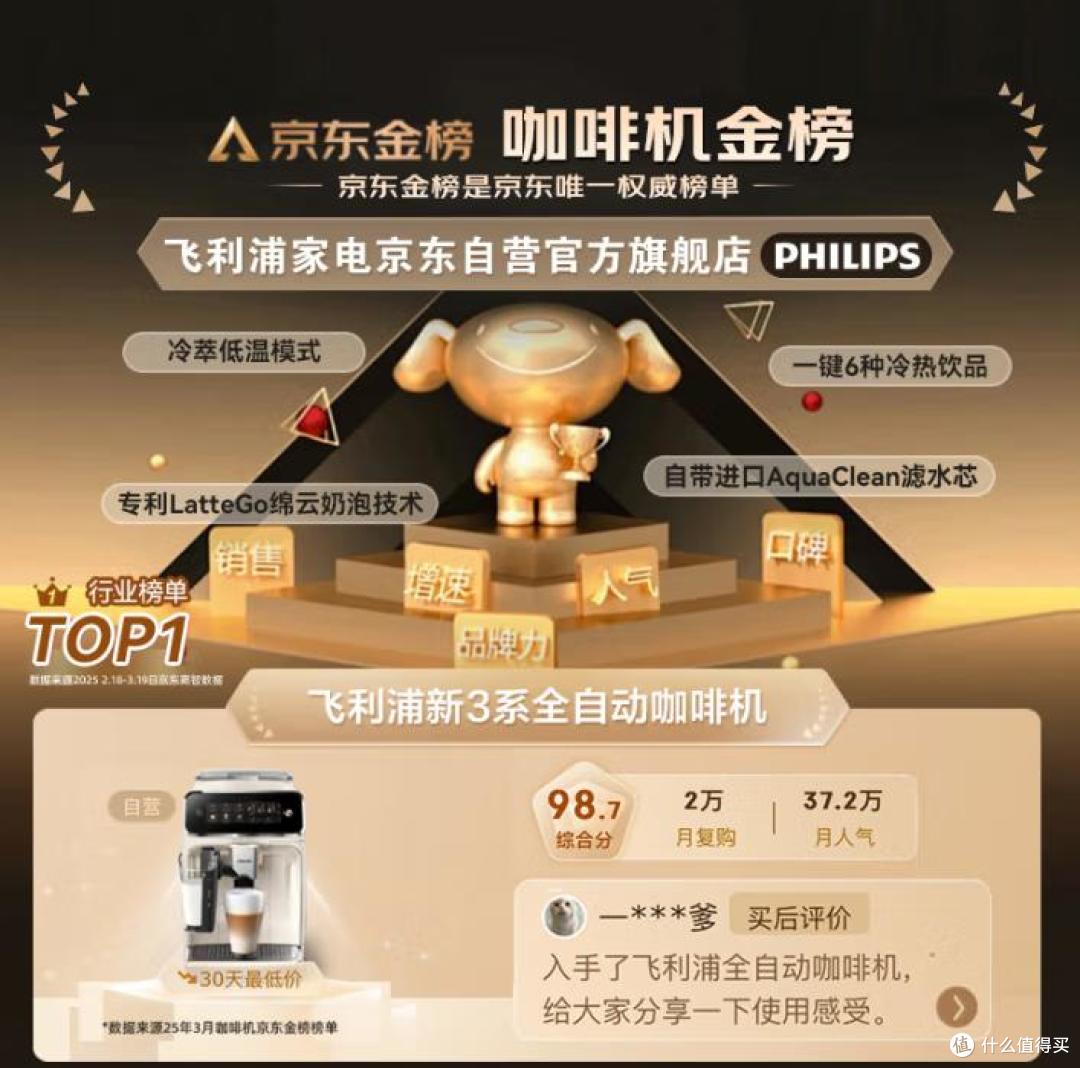 2025最建议买的10款咖啡机,口碑好,性价比高!
