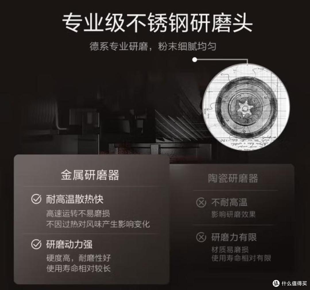 2025最建议买的10款咖啡机,口碑好,性价比高!