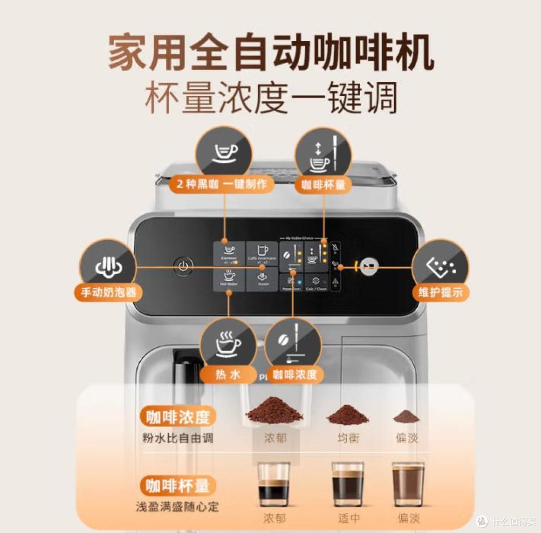2025最建议买的10款咖啡机,口碑好,性价比高!