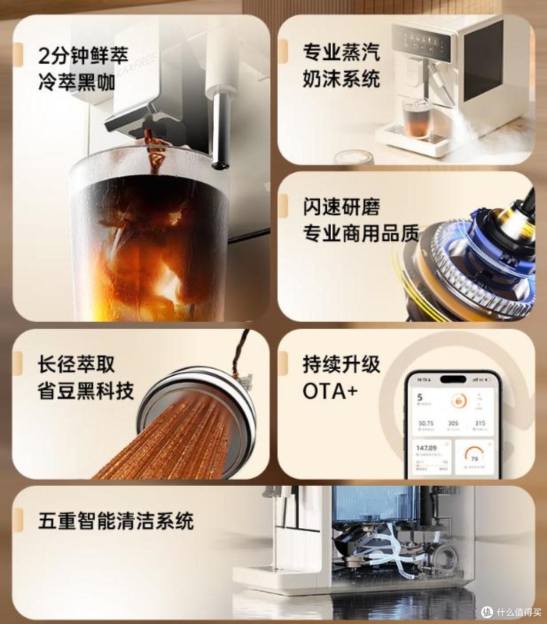 2025最建议买的10款咖啡机,口碑好,性价比高!