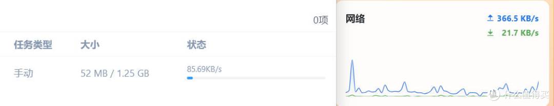 统统丢了吧！70元包邮小主机搭配飞牛才是玩转家庭nas的最佳选择