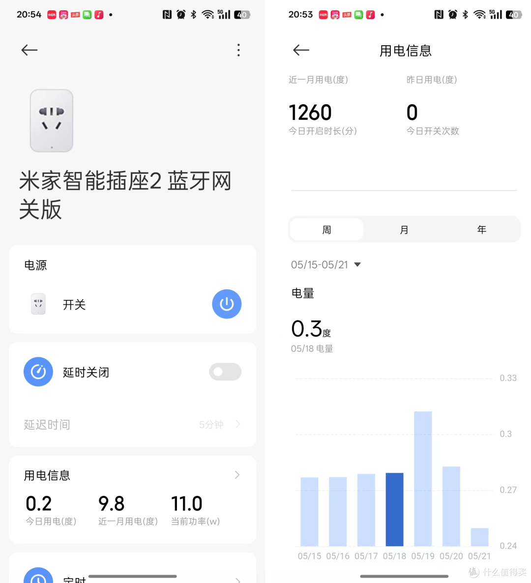 理想L6新玩法,手把手教你用极空间NAS实现在车上享受观影自由