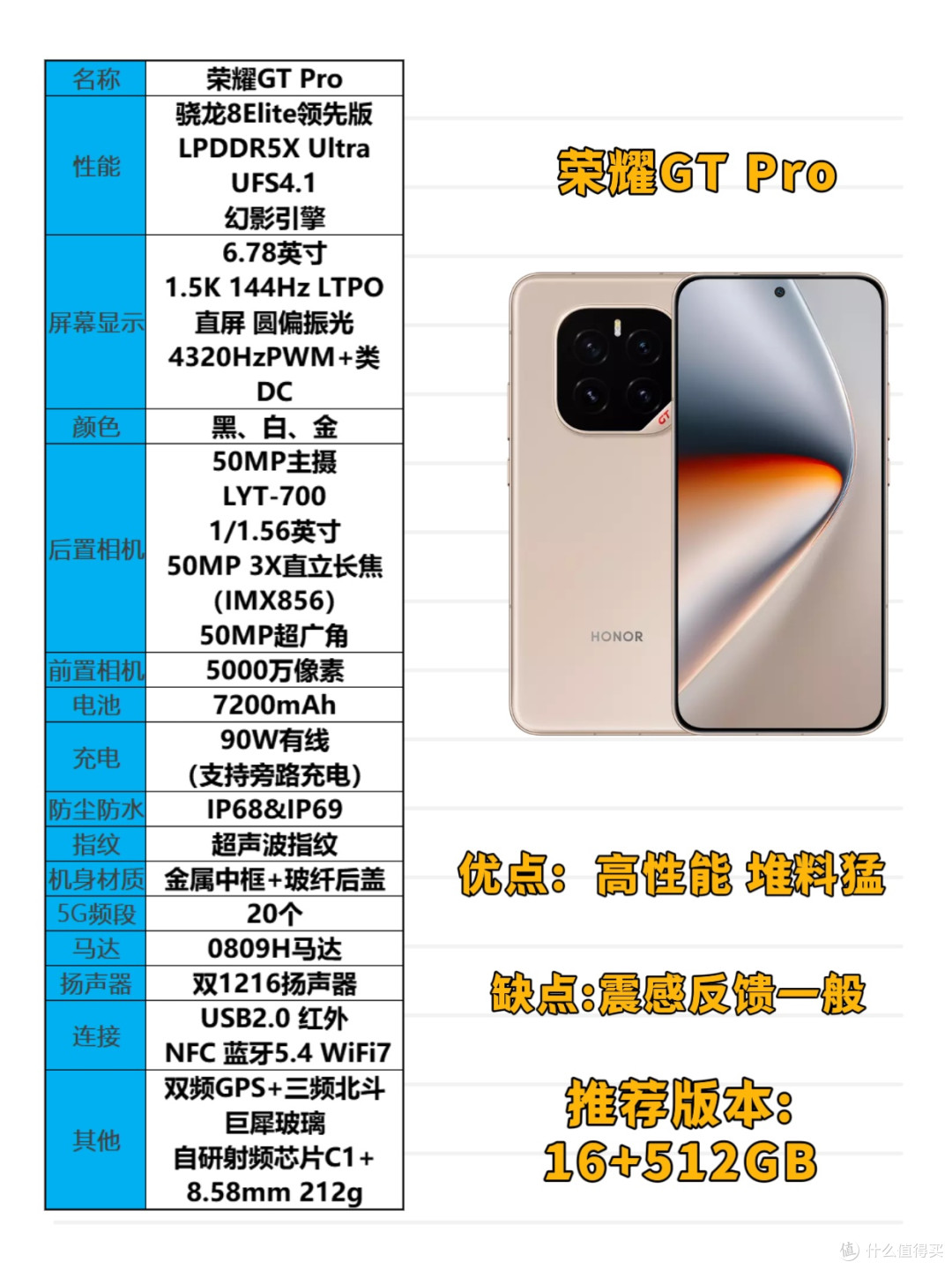 荣耀618手机推荐|这四款手机性价比高
