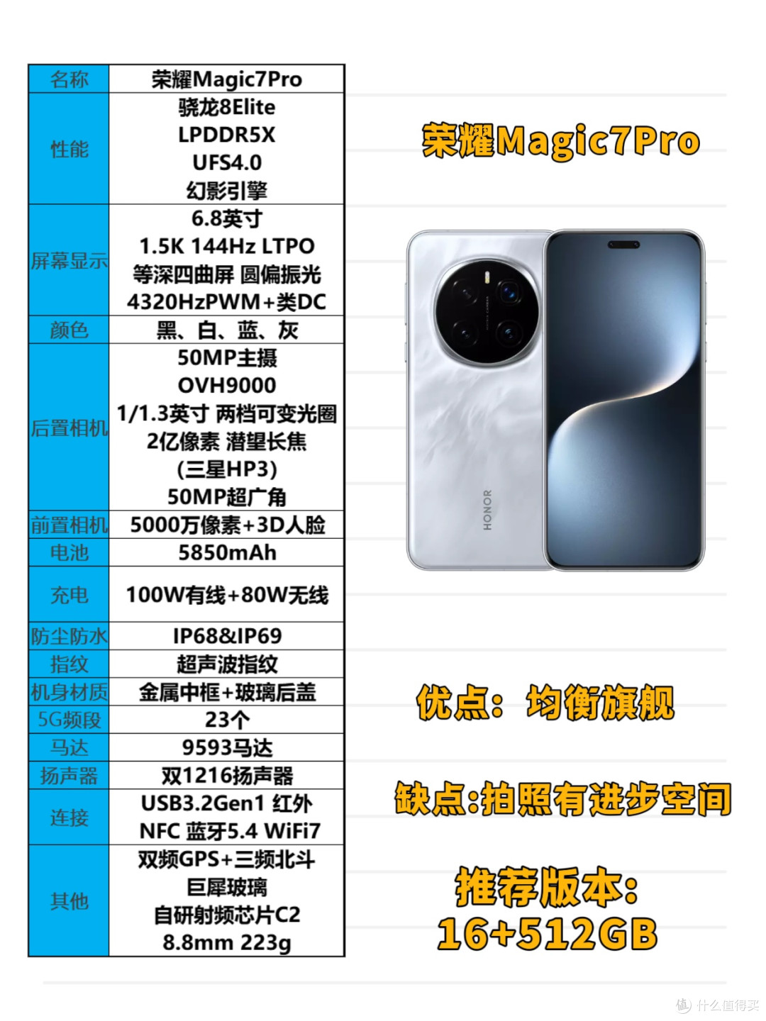 荣耀618手机推荐｜这四款手机性价比高