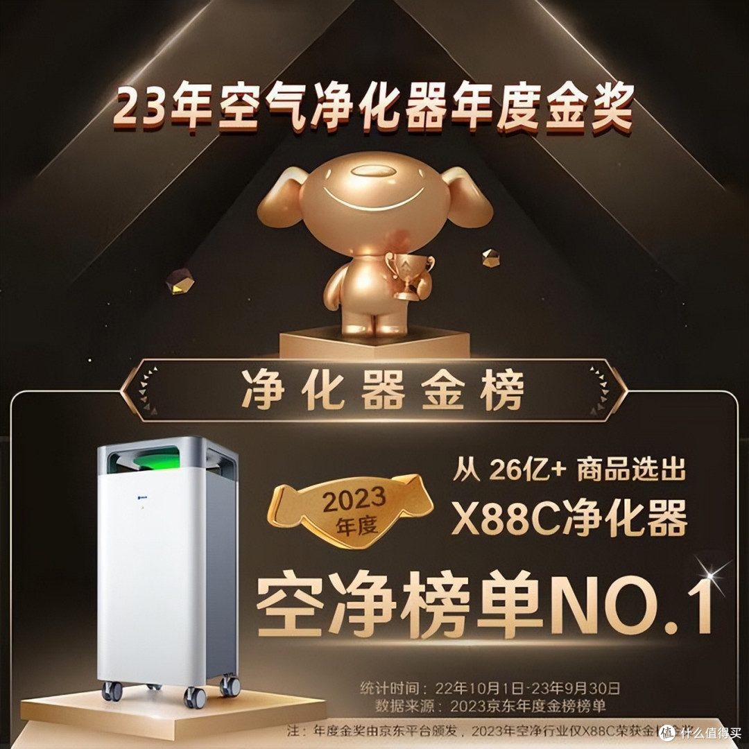 若再买空气净化器,一定坚持"5不买"!不是唬人,都是经验和教训