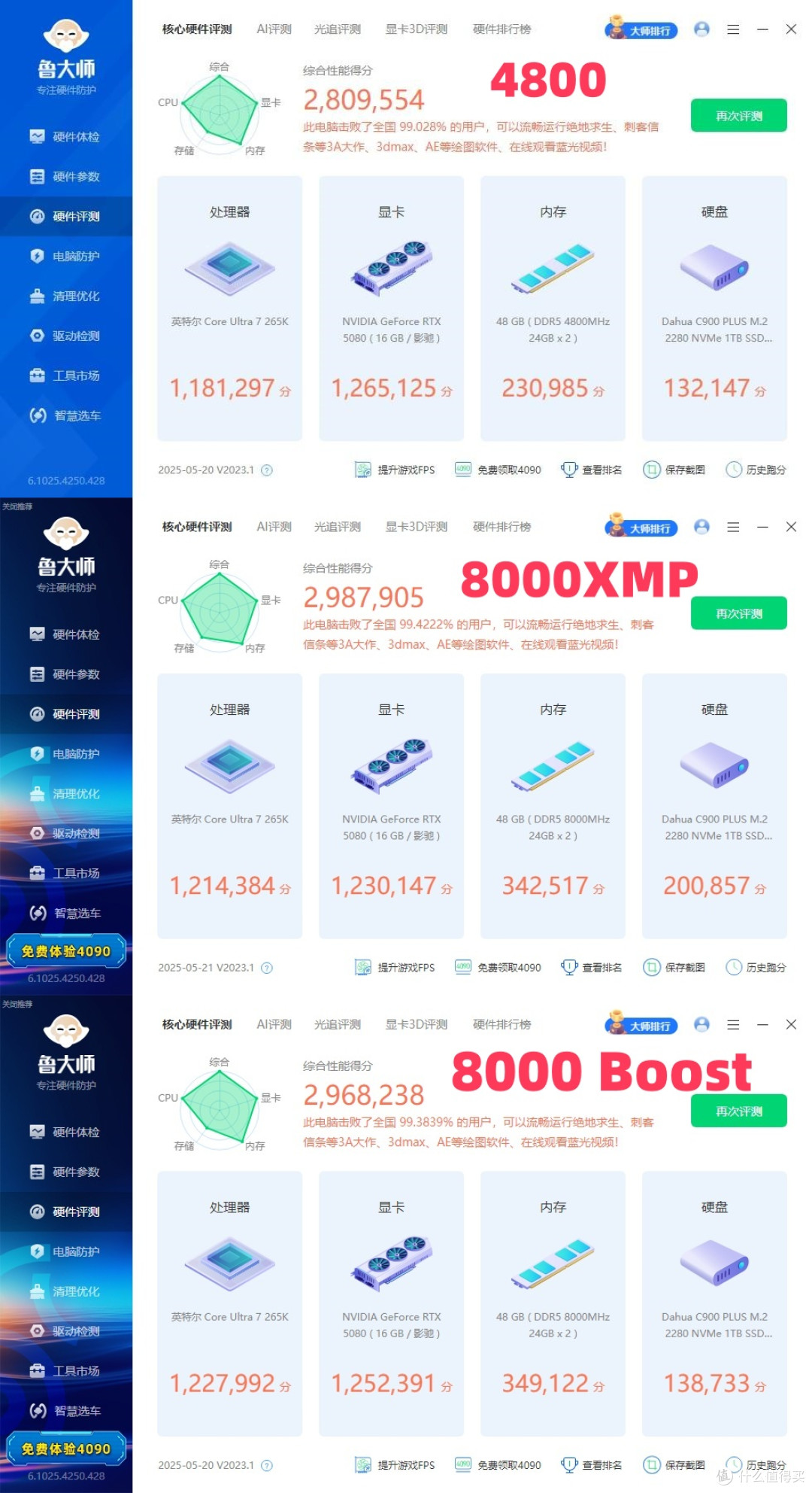 直接开启,轻松提升性能表现,intel 200S Boost超频技术 探究