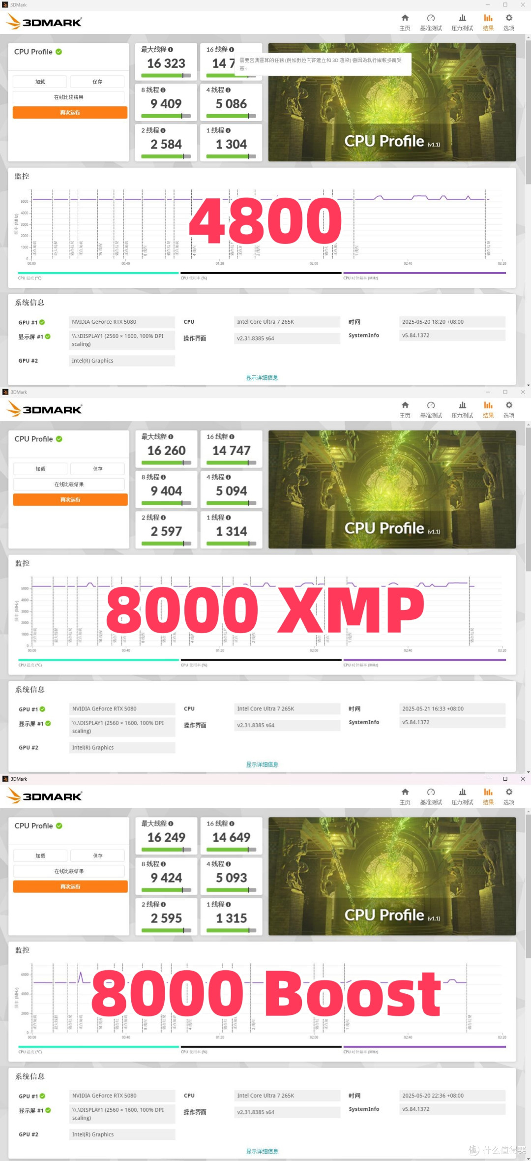 直接开启,轻松提升性能表现,intel 200S Boost超频技术 探究