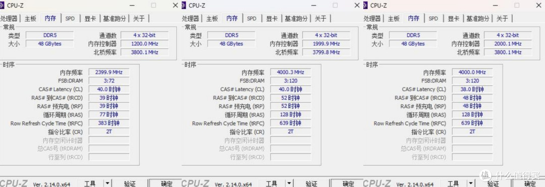 直接开启,轻松提升性能表现,intel 200S Boost超频技术 探究