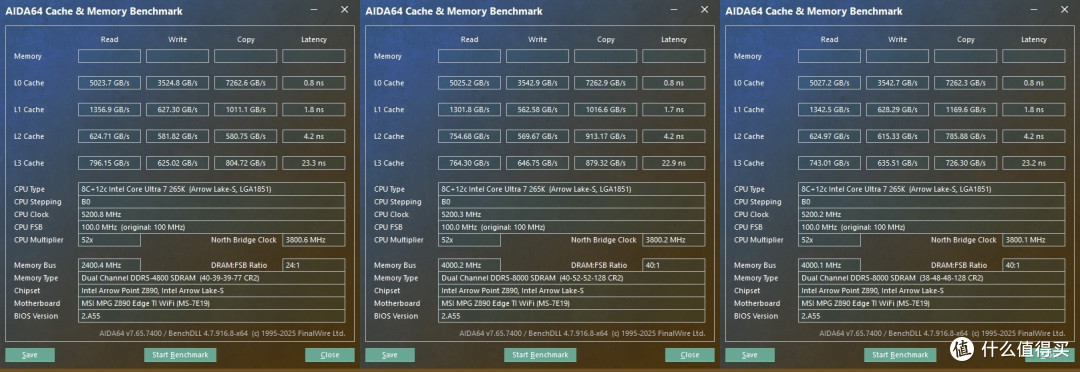 直接开启,轻松提升性能表现,intel 200S Boost超频技术 探究