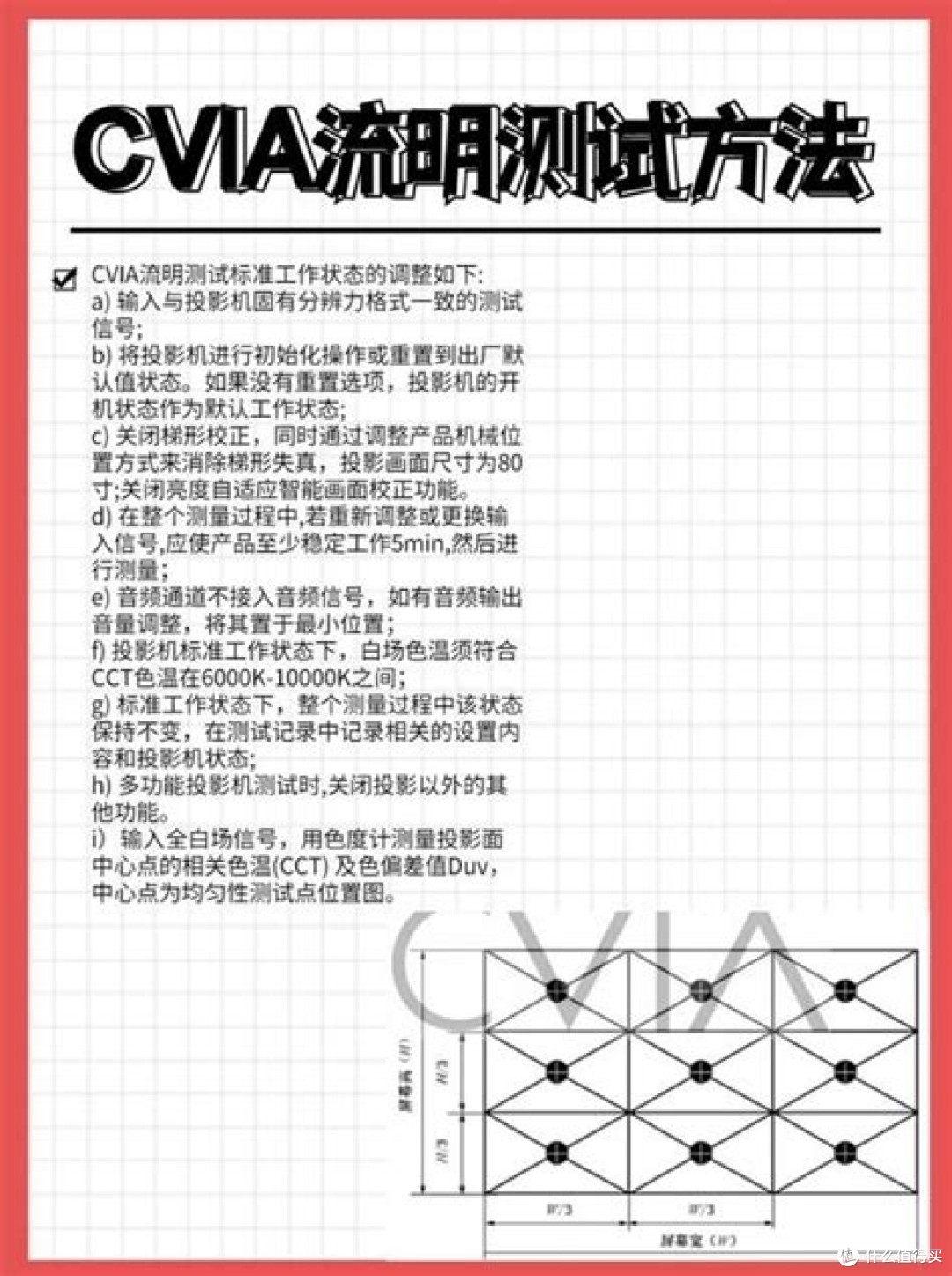 投影仪小白科普:一文读懂如何选到心仪投影仪