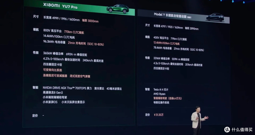 小米YU7未公布售价,这步棋下得妙!
