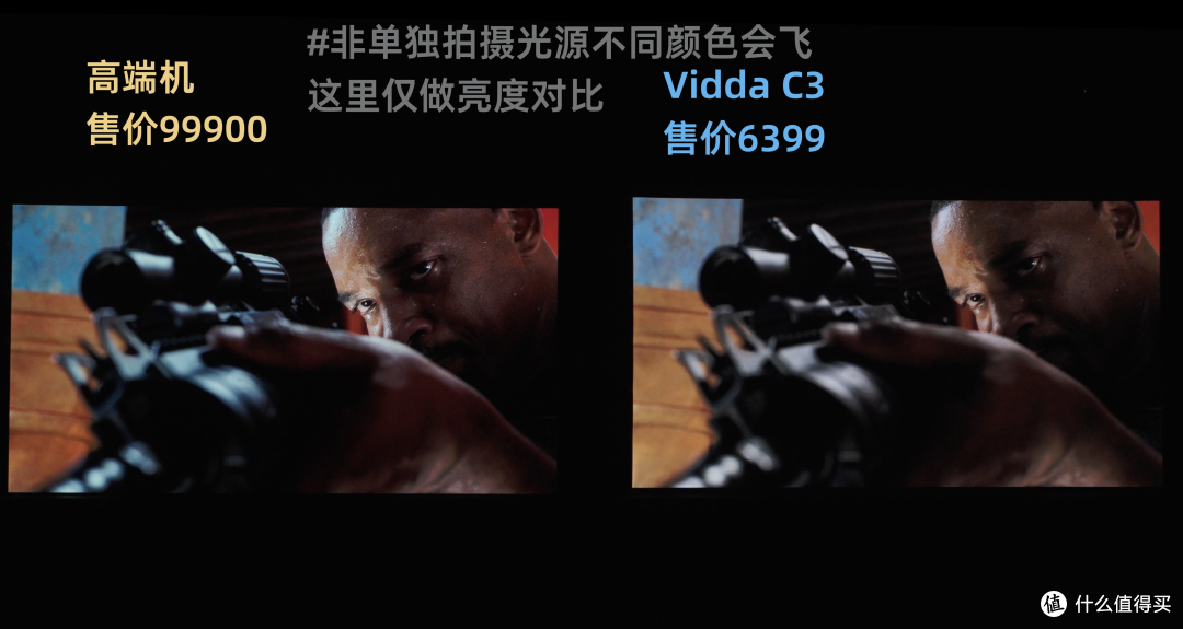 618全价位推荐,实测60多台热门投影后经验分享,今年版本答案。