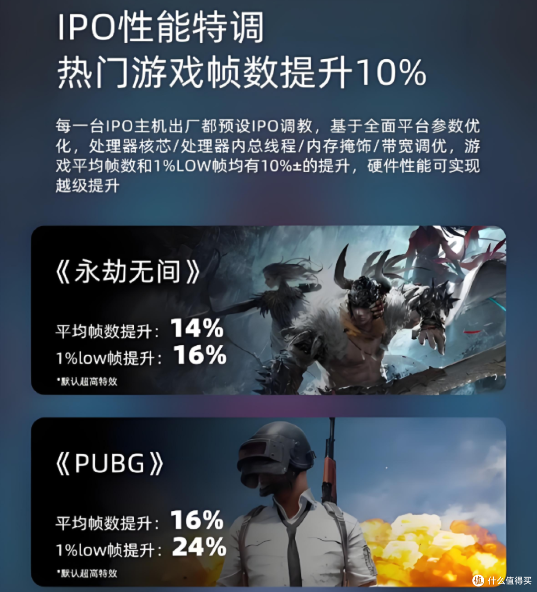 14700KF IPO技术VS 9700X调优:游戏的反馈说明了谁更值得买
