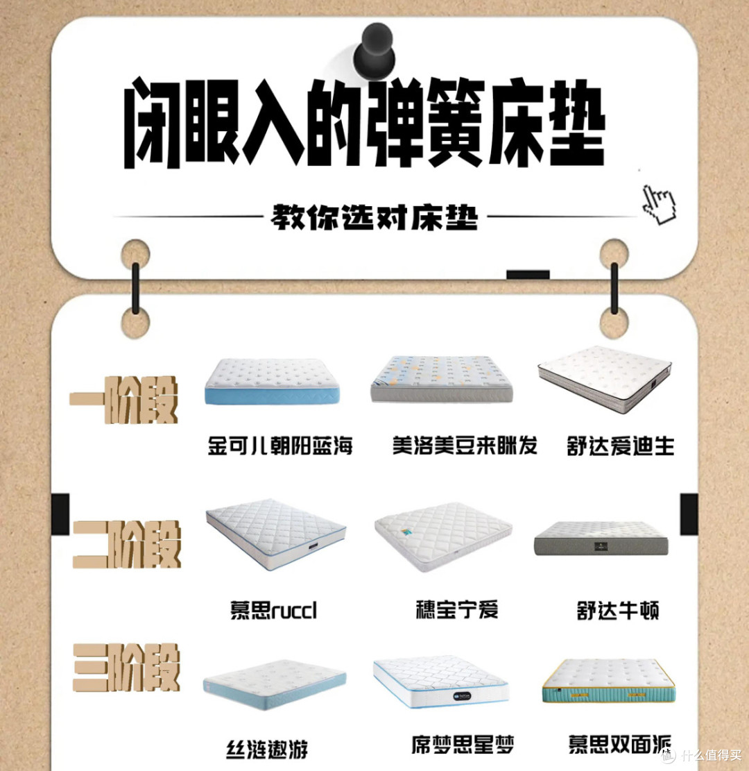 救命!618选床垫必看!