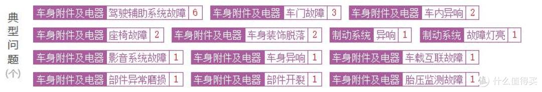 昊铂汽车业绩与口碑压力并存：新车销售遇冷，低谷期还有多久？