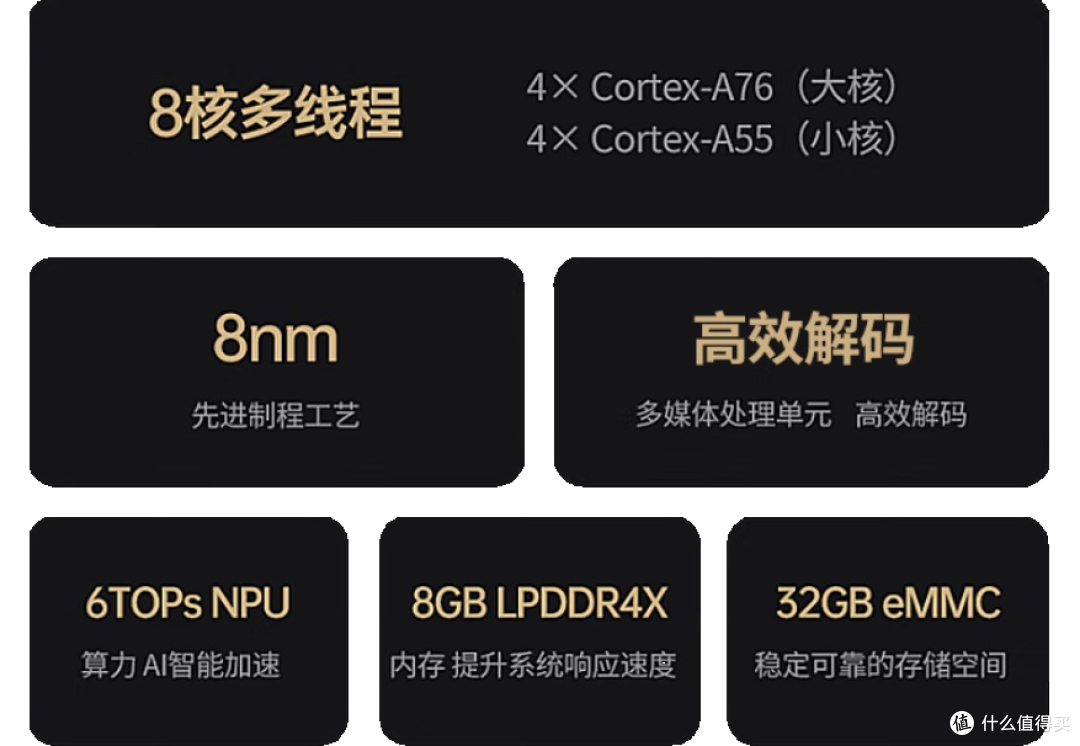 小白也能玩转私有云！绿联DH4300 Plus体验：这才是NAS该有的样子