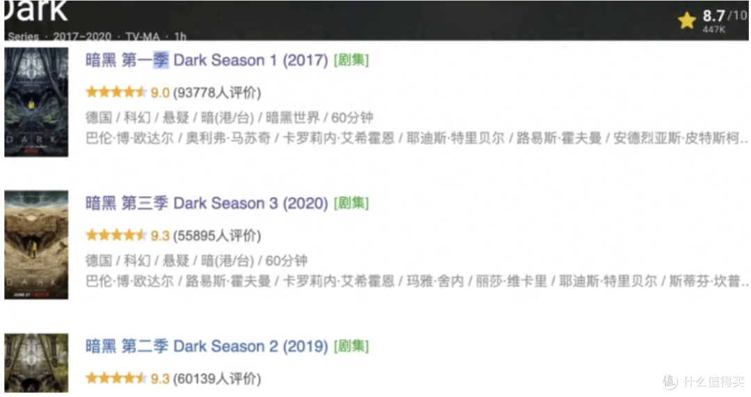 不愧是Netflix的封神之作,太过瘾了