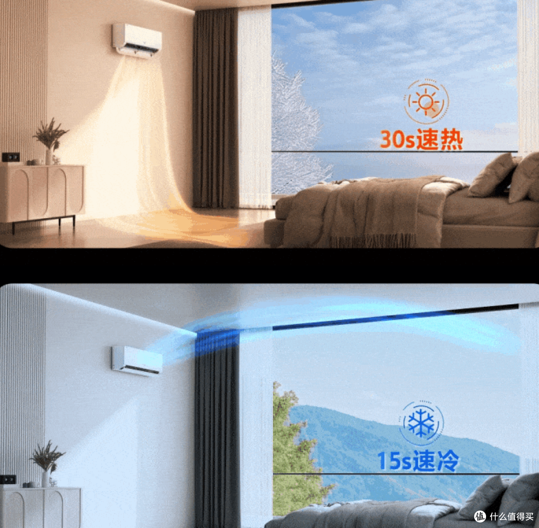 夏日清凉省钱攻略:国补&换新好价!五款海尔健康空调详细解析!