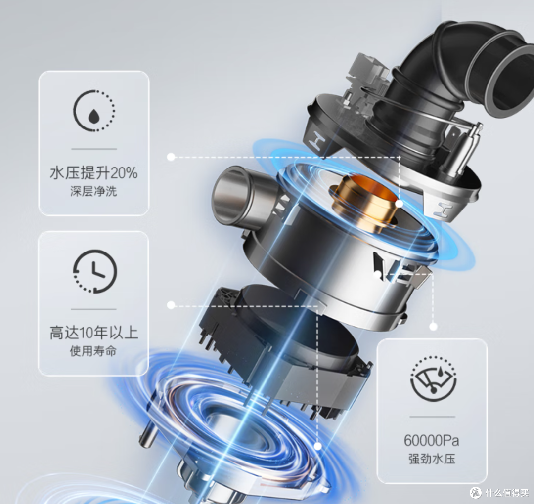 超窄洗碗机大比拼!海尔洗碗机X11 vs 卡萨帝洗碗机F11