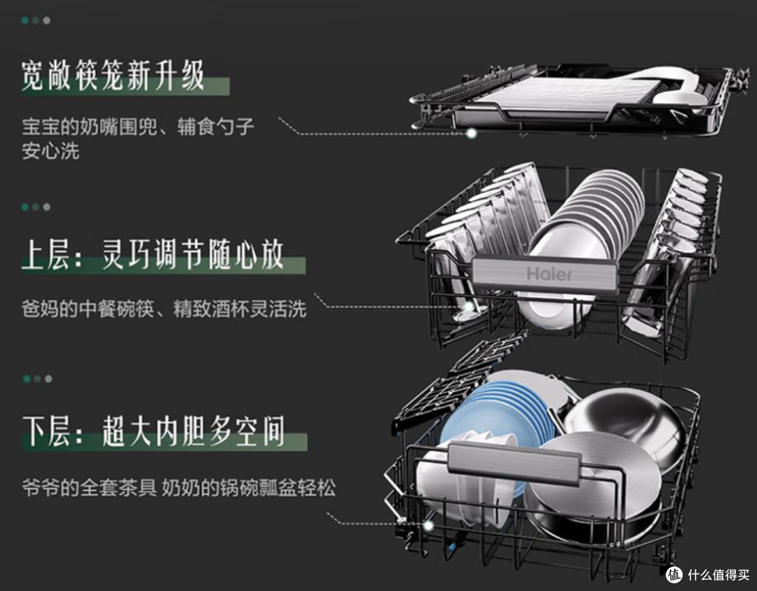 超窄洗碗机大比拼!海尔洗碗机X11 vs 卡萨帝洗碗机F11