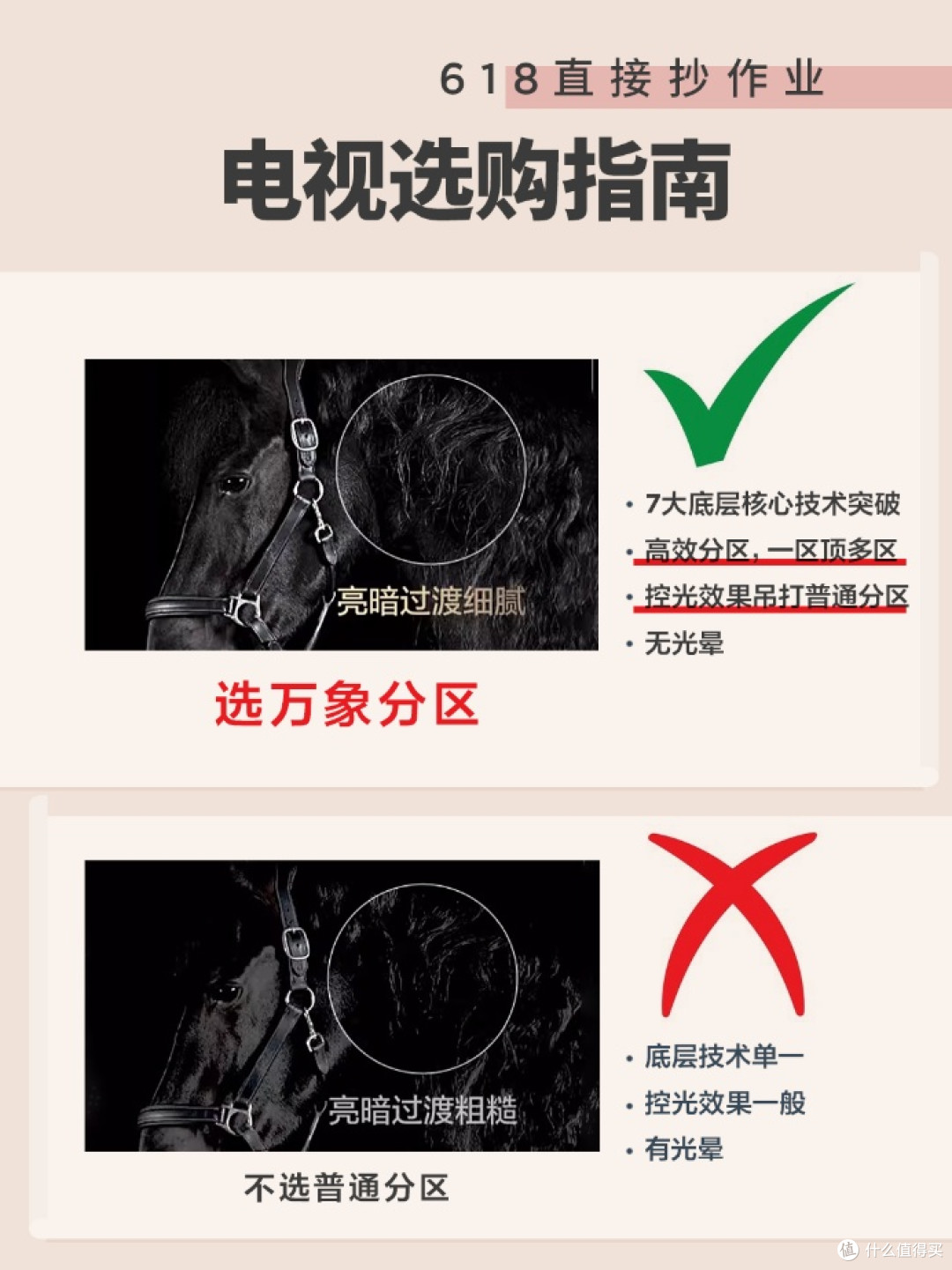 国补 + 大促!这波不入手还等啥呢?