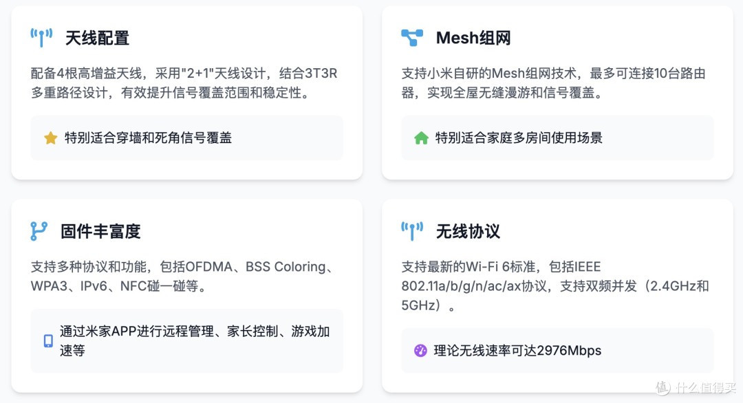 2025年618路由器选购全攻略！从选购方法到高性价比型号，闭眼入不踩雷！