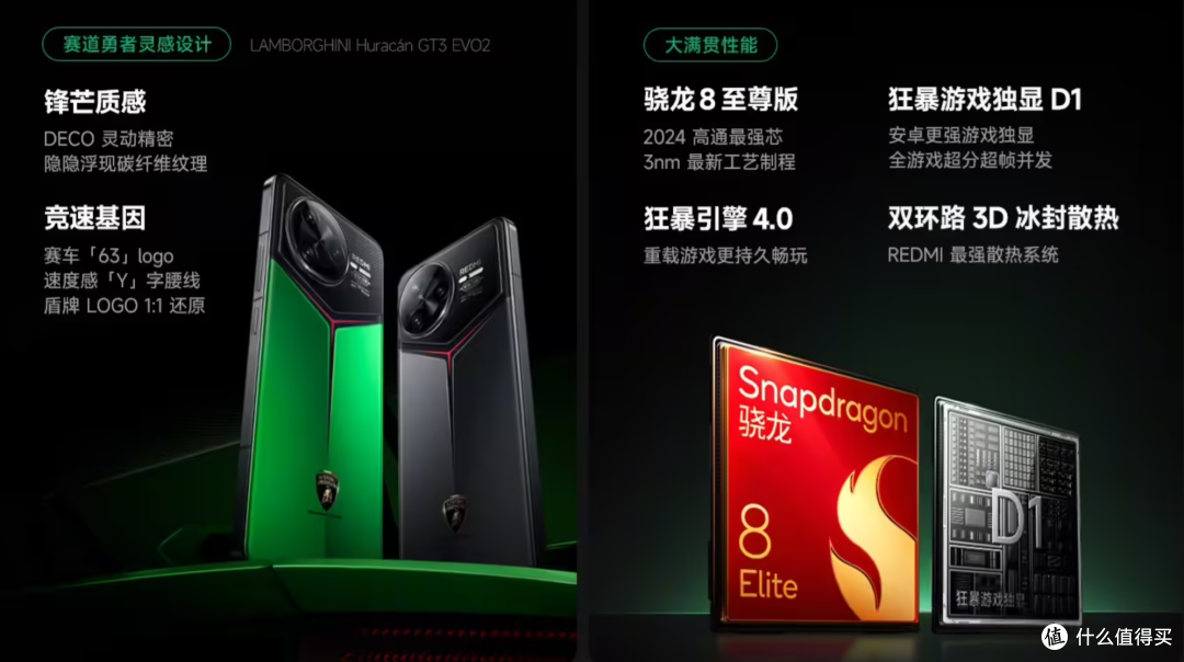 去年卖4999元,今年就卖3079元!REDMI K80 Pro冠军版这价格太香