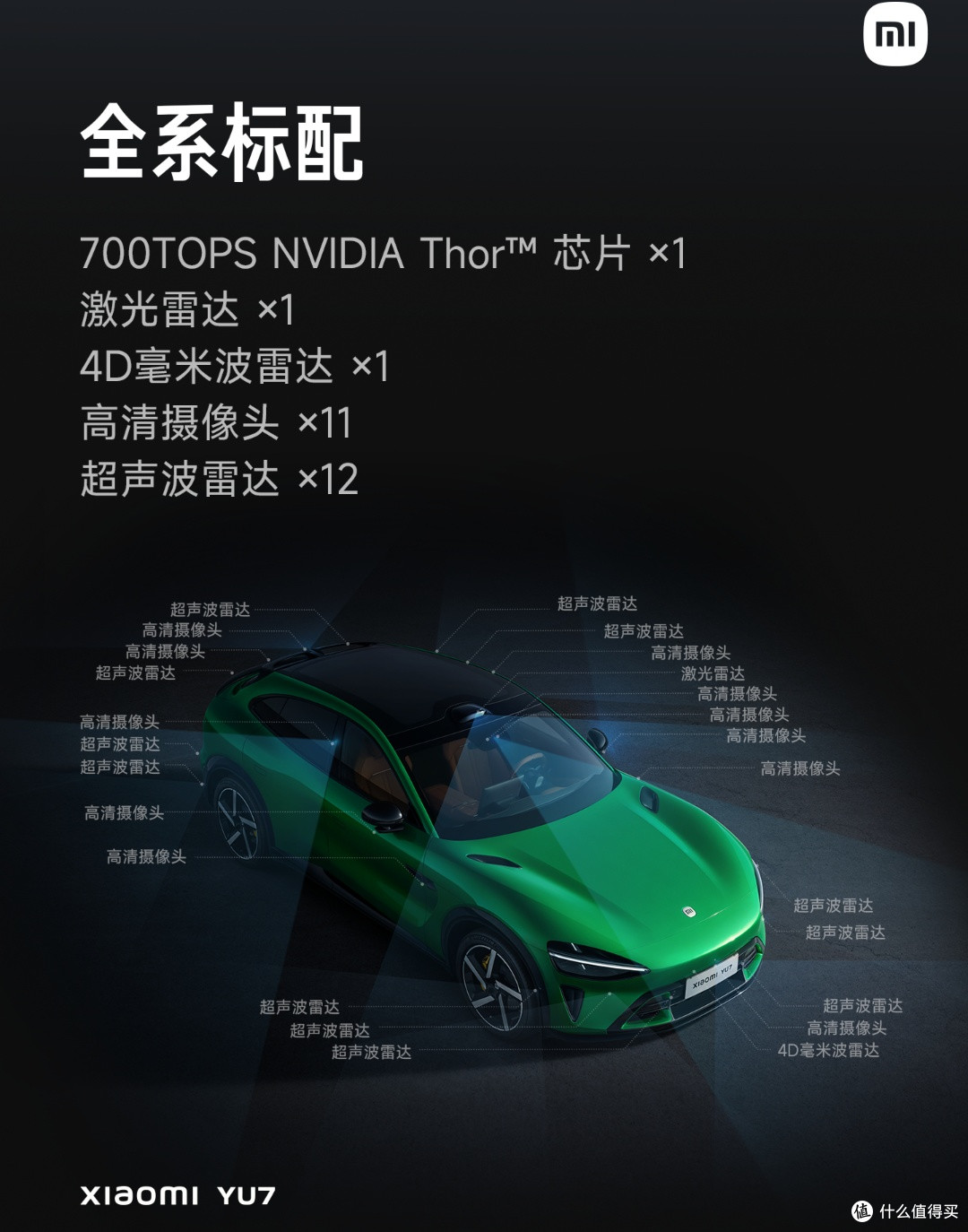 智能又快充,小米YU7,懂你的移动小家!