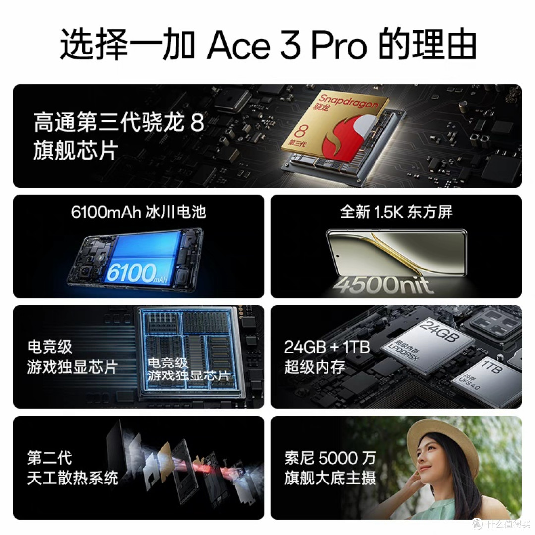 618国补狂欢,一加 Ace 3 Pro 仅 1826.65 元超值入手!