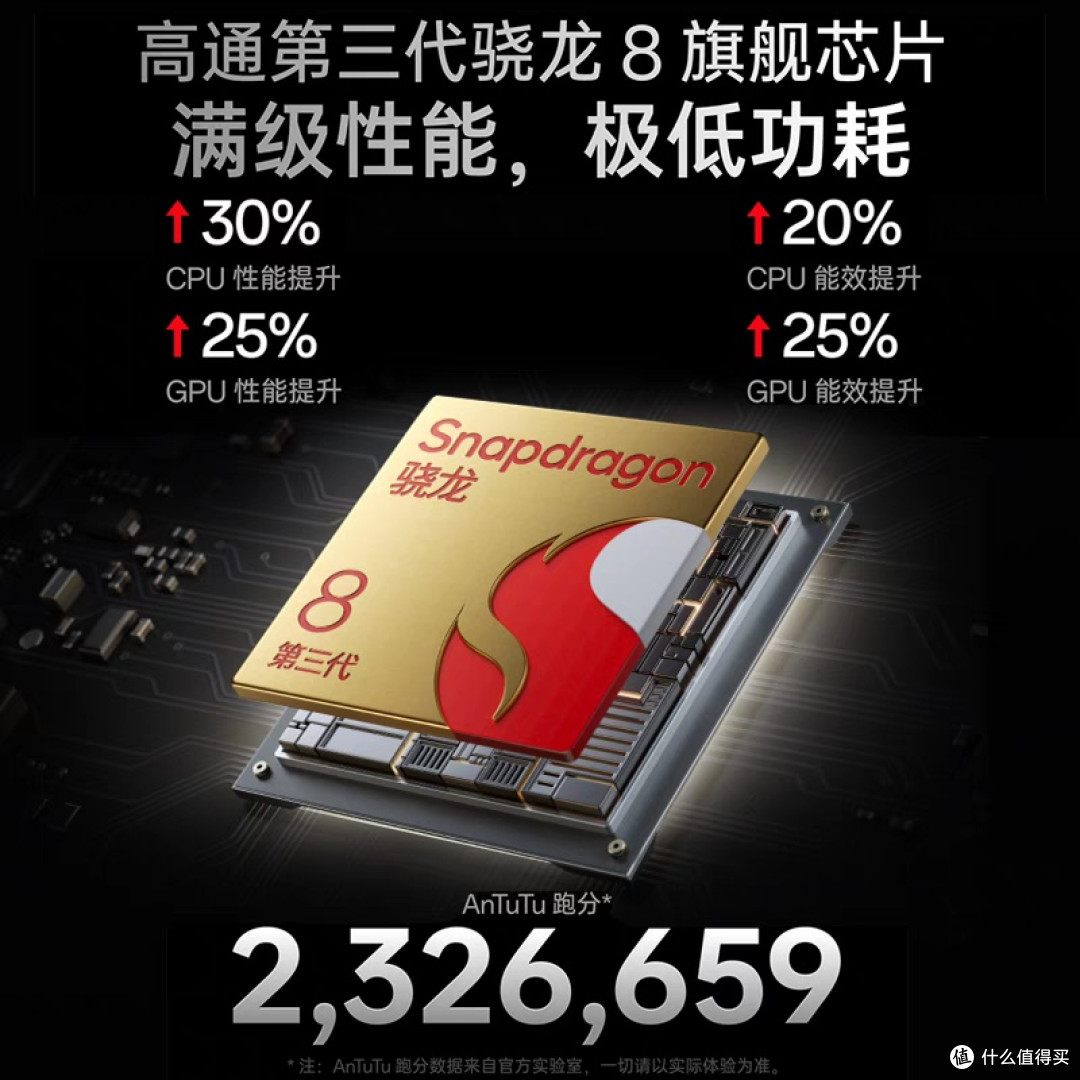 618国补狂欢,一加 Ace 3 Pro 仅 1826.65 元超值入手!