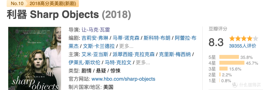 HBO出品的美剧,第一集就让人欲罢不能