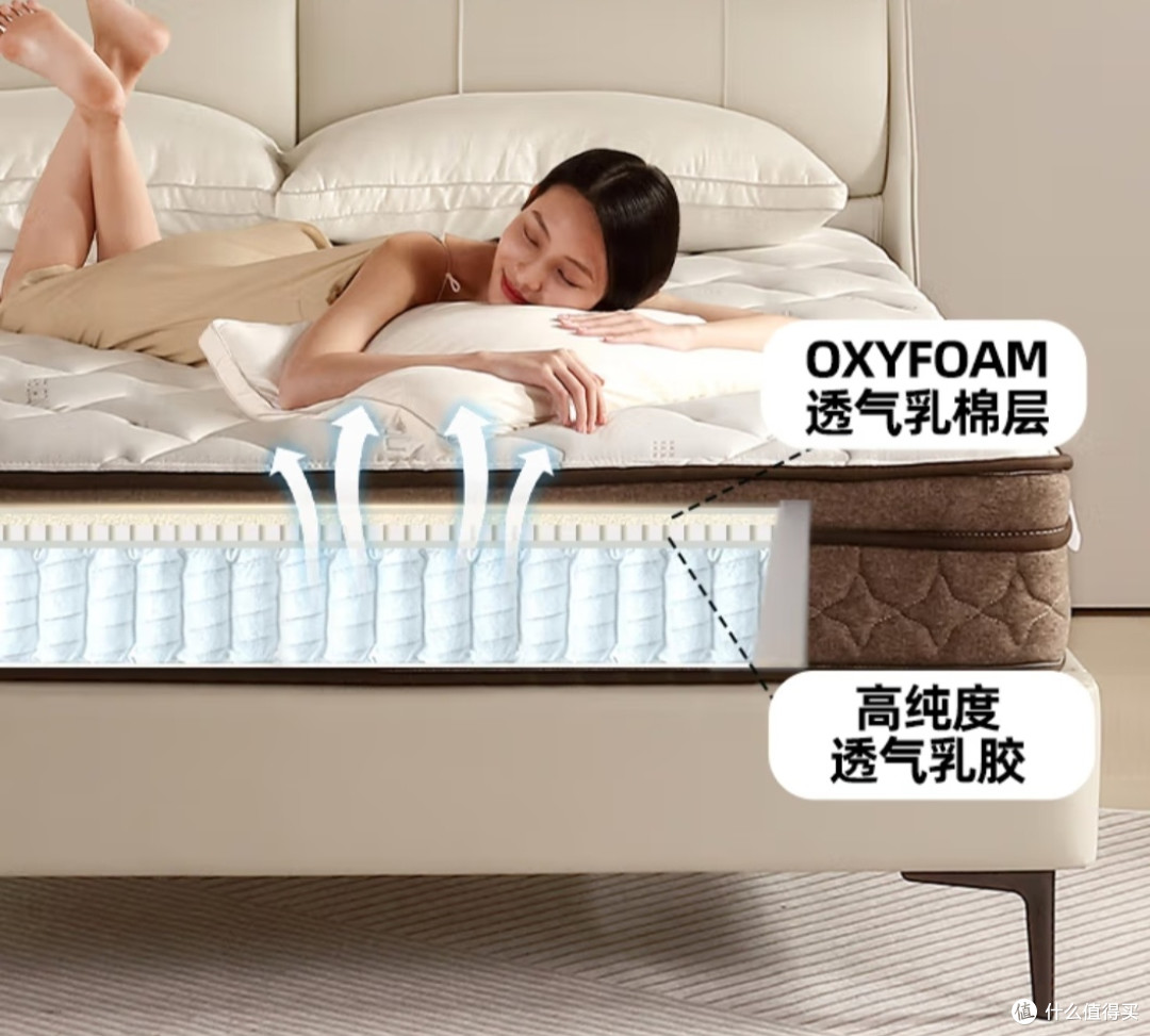 亲身体验!雅兰深睡智享床垫,1.8x2米的睡眠新境界