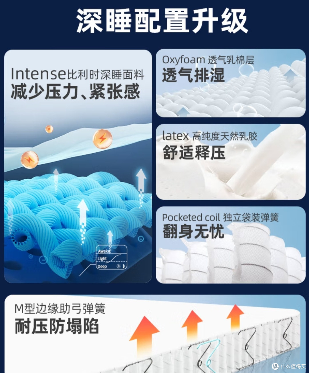 亲身体验!雅兰深睡智享床垫,1.8x2米的睡眠新境界