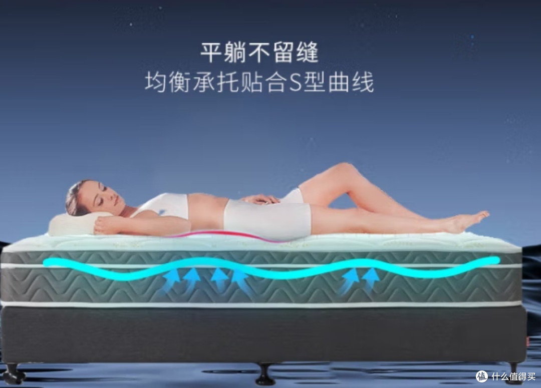 睡得好才叫赚到,睡得好床垫必须要选好