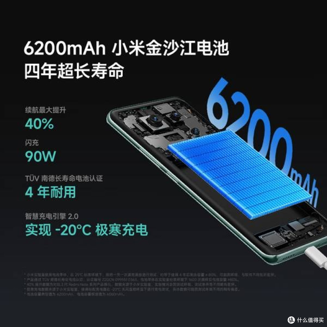 大电量5G手机,红米Note14Pro+体验