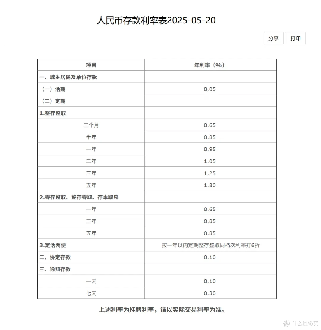 宏利的无忧选功能绝了，独一无二！