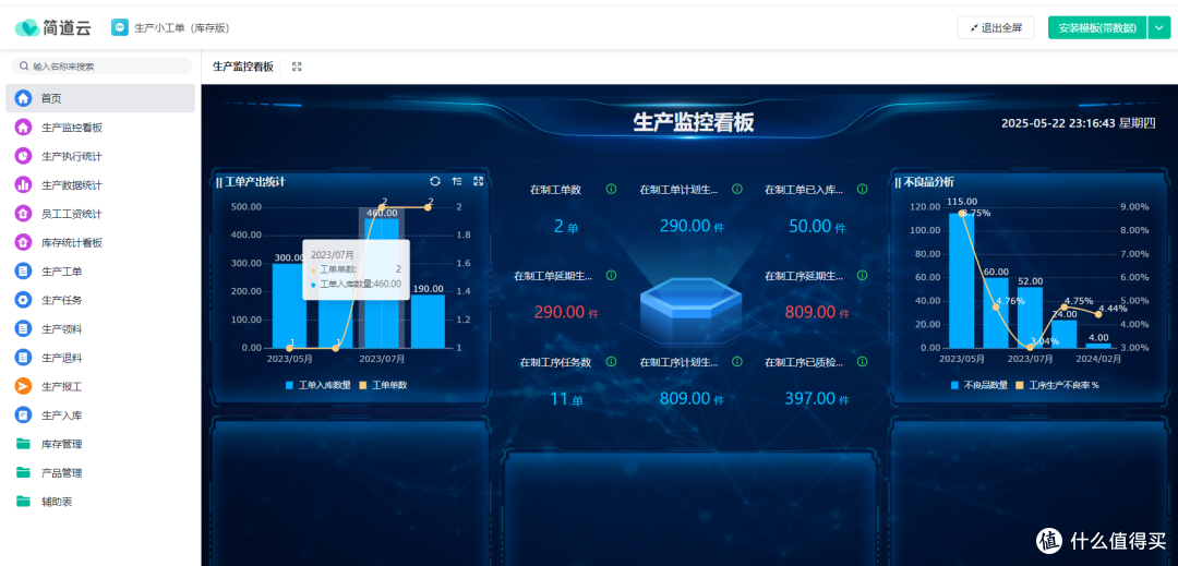 什么是生产看板管理系统?2025年七大MES系统大盘点