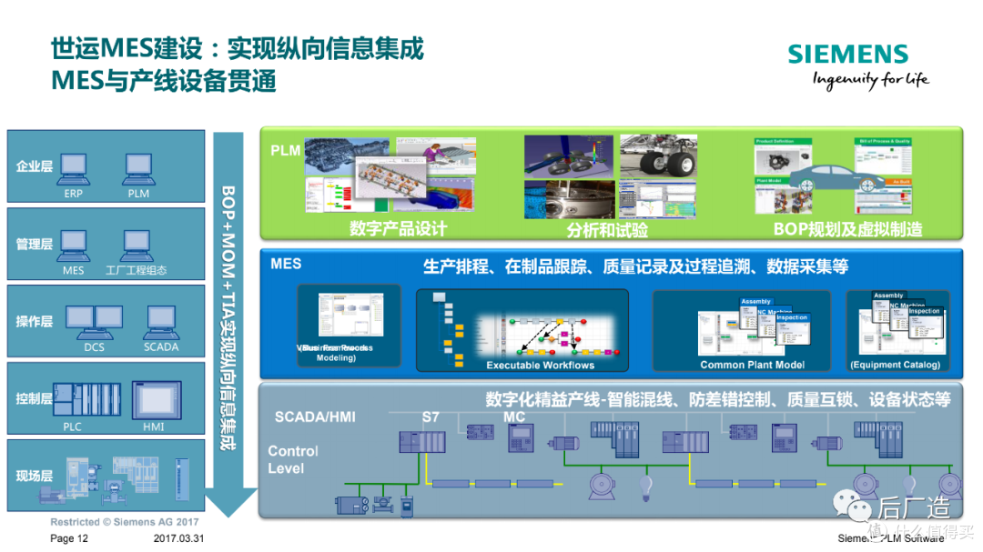 什么是生产看板管理系统?2025年七大MES系统大盘点