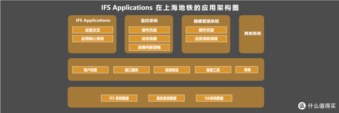 资产管理系统有什么用?2025年TOP5资产管理系统盘点