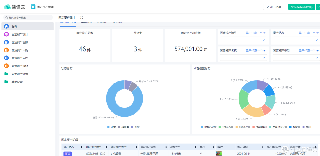 资产管理系统有什么用?2025年TOP5资产管理系统盘点