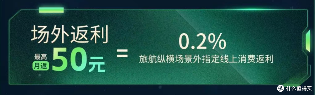 新上一张返现卡,年撸2400元!