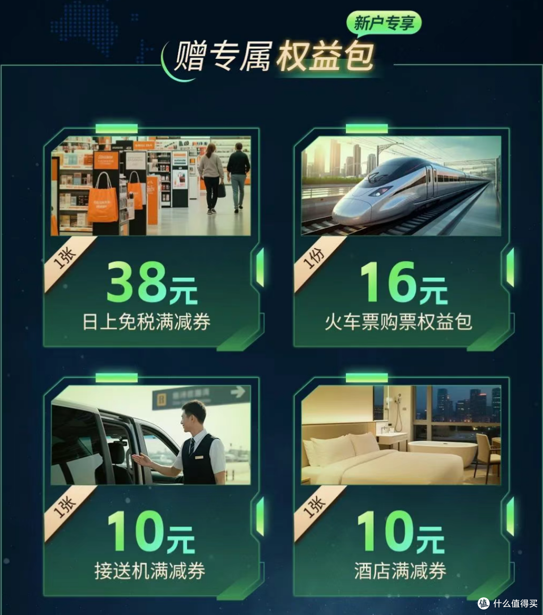 新上一张返现卡,年撸2400元!