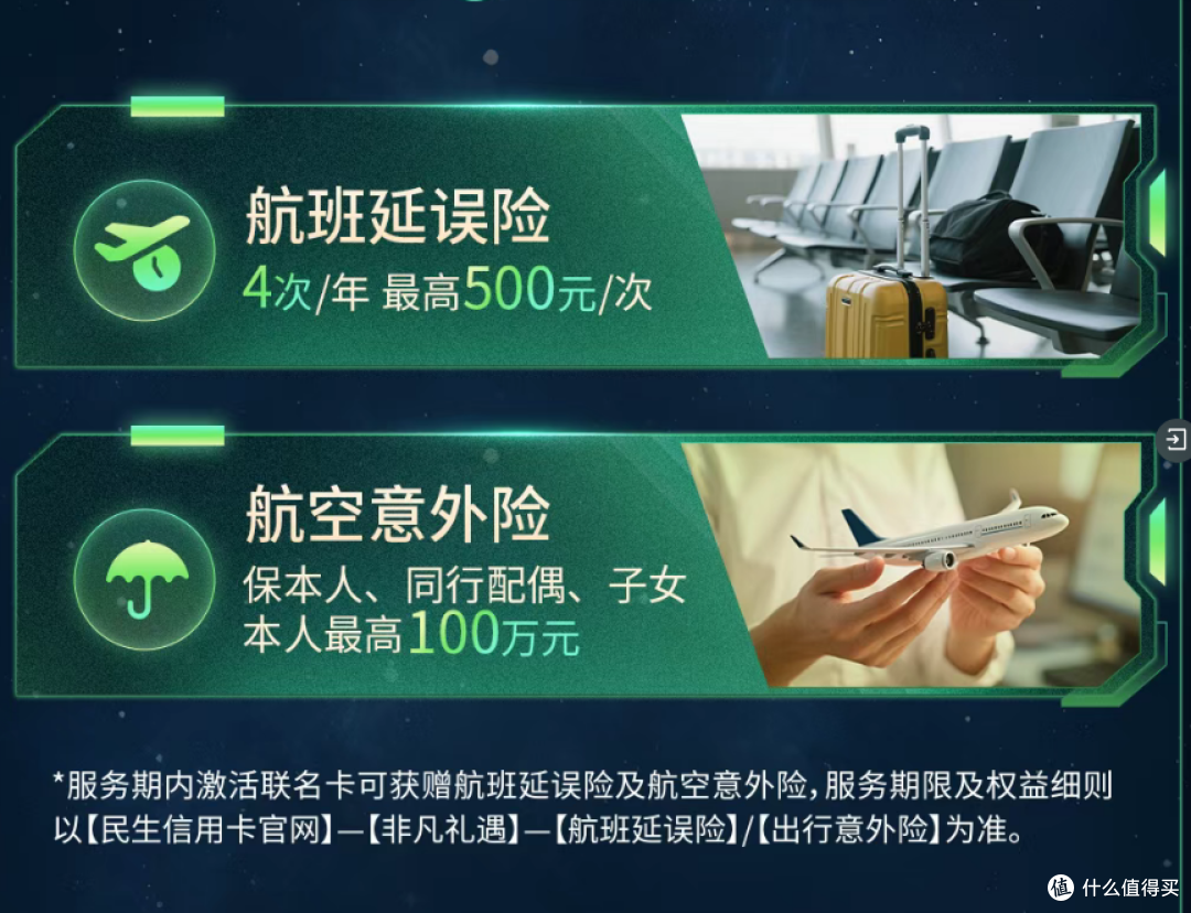 新上一张返现卡,年撸2400元!