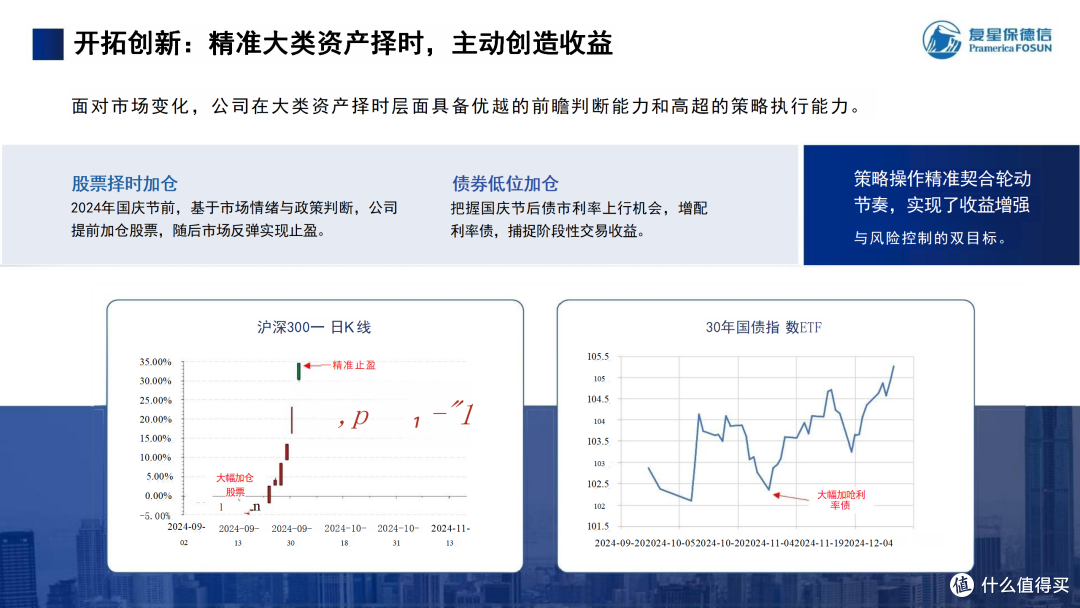上半年,它可能是分红险最强潜力股