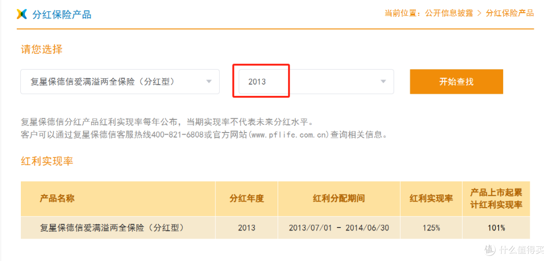 上半年,它可能是分红险最强潜力股