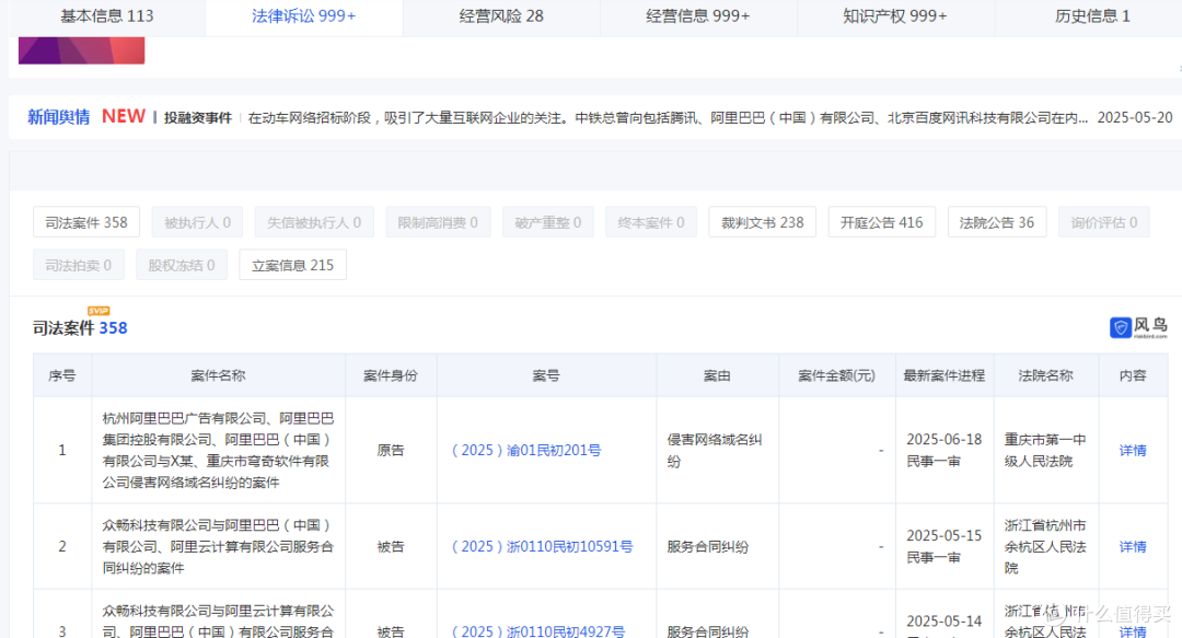 白嫖5年SVIP!企业信息免费查询!吊打天眼查、企查查、爱企查!