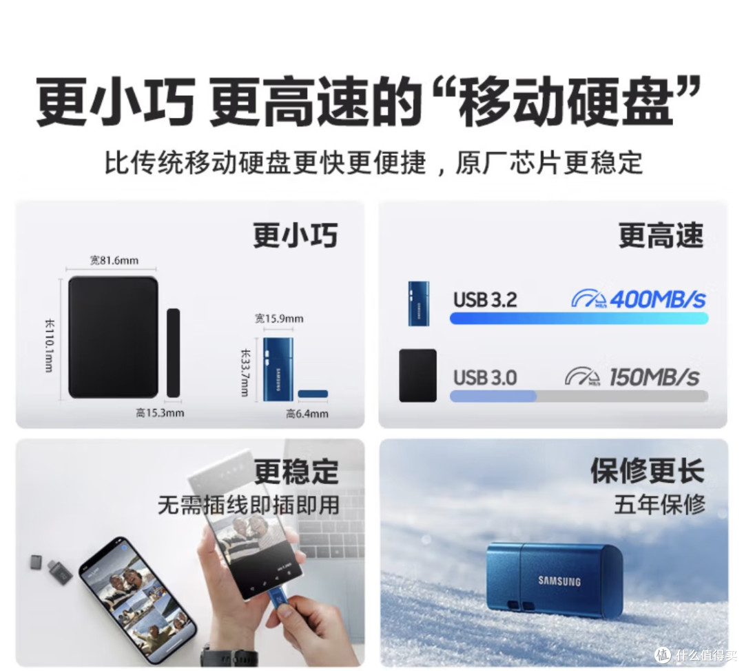 飞一般的体验!三星128GB Type-C U盘,手机扩容神器!