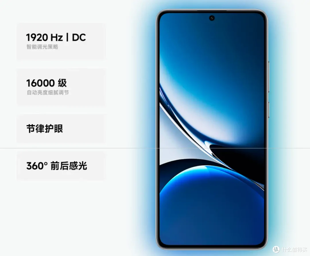 手机国补15%,哪些机型更划算