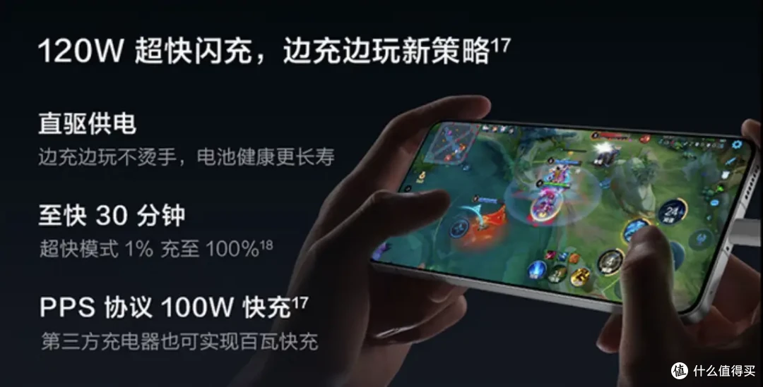 手机国补15%,哪些机型更划算