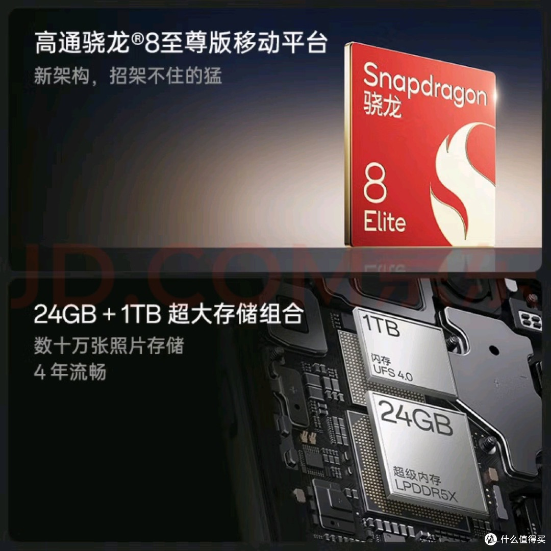 一加13+国家补贴，这波不冲亏大了！